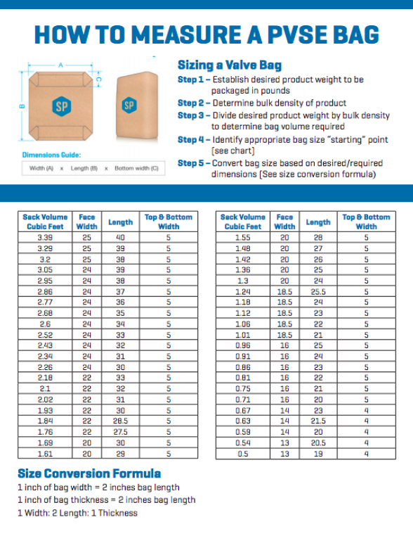how to measure a pvse bag