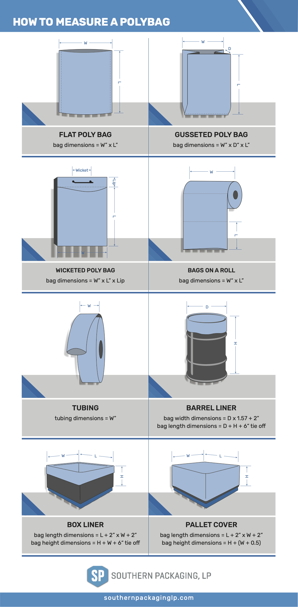 SP_Polybag_how to measure_Proof_rnd1