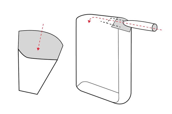 Valve Bag Sizing