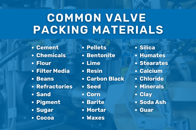 common valve packing materials