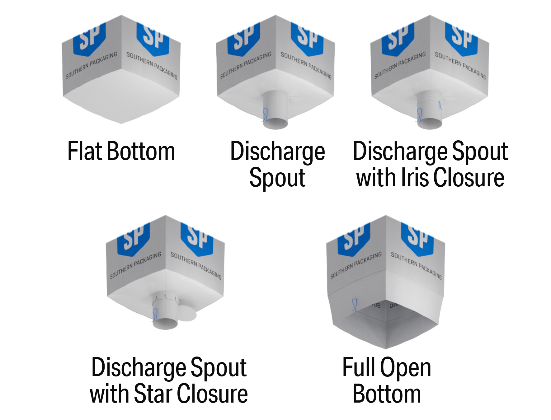 Bottom Discharge Options