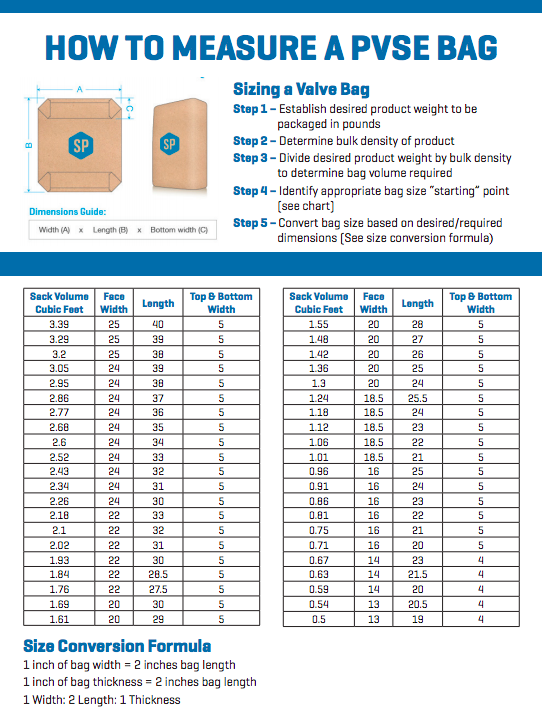 Bag Measuring