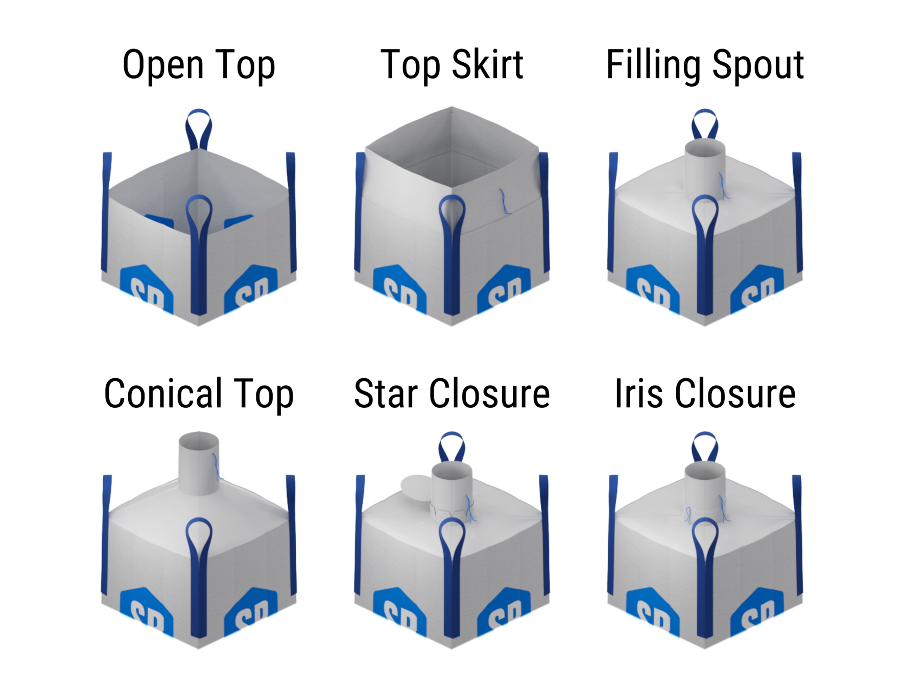 Top filling options